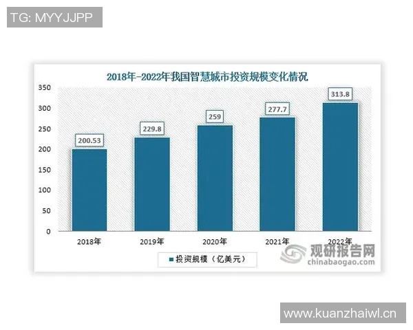 以步行者为中心的城市交通规划探索与未来发展方向分析